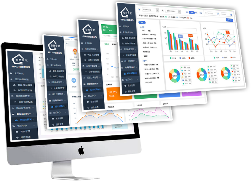戈子智能視覺結(jié)算臺(tái)到底有什么優(yōu)勢(shì)? 戈子智能視覺結(jié)算臺(tái)到底有什么優(yōu)勢(shì)?