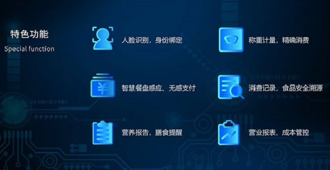 自選稱重結(jié)算系統(tǒng)如何幫助餐廳減少浪費(fèi)？