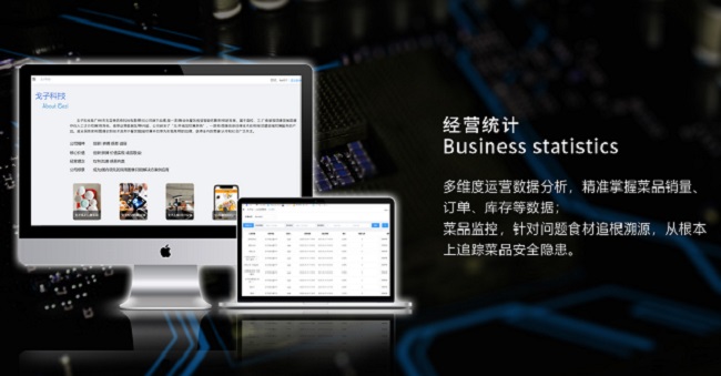 校園智慧食堂管理系統(tǒng)功能 智能團餐方案 校園智慧食堂管理系統(tǒng)功能 智能團餐方案