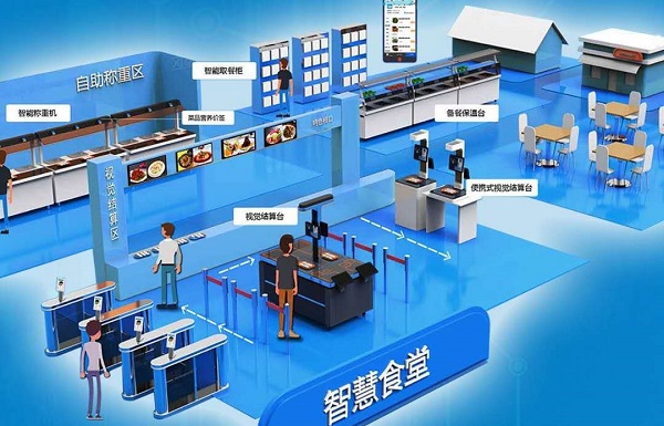 凜冬將至，戈子科技讓你感受校園智能食堂的溫暖！