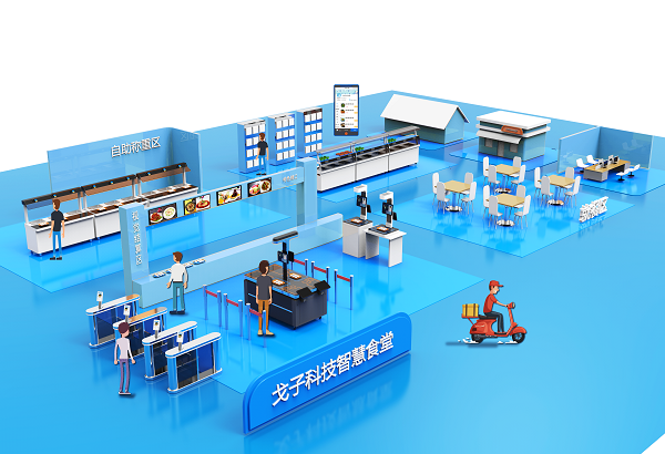 在選擇智慧食堂開發公司的時候看哪些東西? 在選擇智慧食堂開發公司的時候看哪些東西?