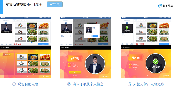 學(xué)校食堂該如何運(yùn)營(yíng)管理學(xué)生訂餐系統(tǒng)呢？