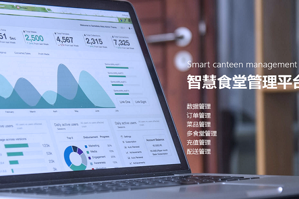 開一家智慧食堂如何運營?需要注意哪些? 開一家智慧食堂如何運營?需要注意哪些?