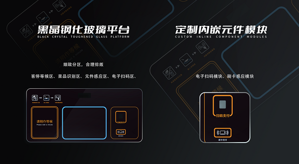 識別結算區 識別結算區