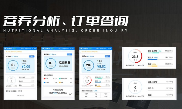 戈子科技如何讓醫(yī)院食堂智慧化升級(jí)轉(zhuǎn)型 戈子科技如何讓醫(yī)院食堂智慧化升級(jí)轉(zhuǎn)型
