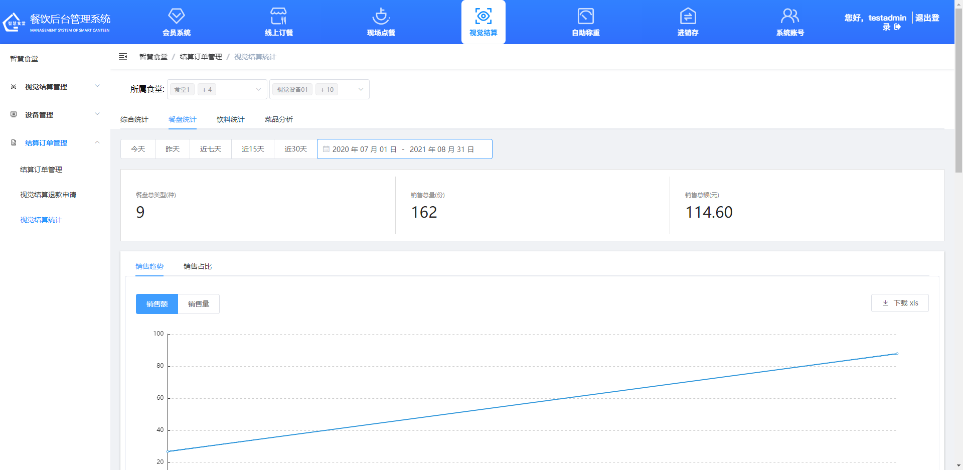 查看、導(dǎo)出餐盤統(tǒng)計(jì)