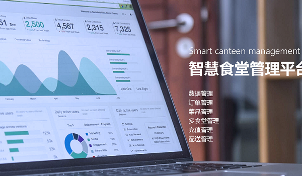 食堂訂餐系統公司 食堂訂餐系統開發 食堂訂餐系統公司 食堂訂餐系統開發