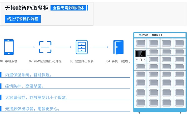 戈子科技智慧食堂方案賦能食堂商戶(hù)智能經(jīng)營(yíng)，快速結(jié)算！