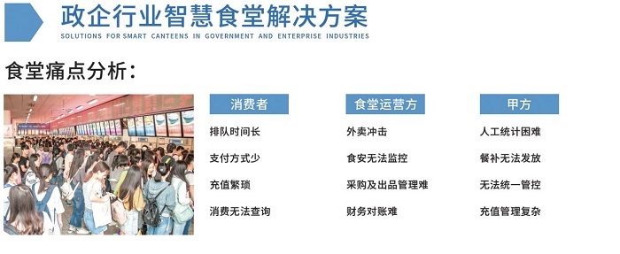 政企單位智慧食堂場景介紹 政企單位智慧食堂場景介紹