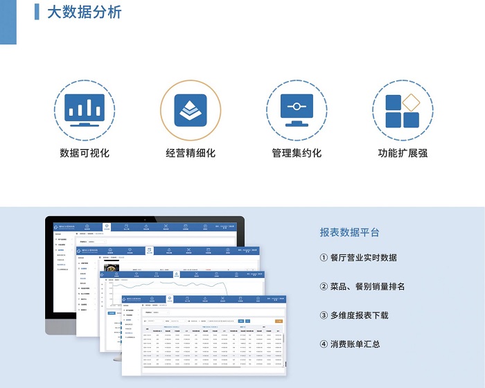 智能餐廳系統幫助門店高效運營！