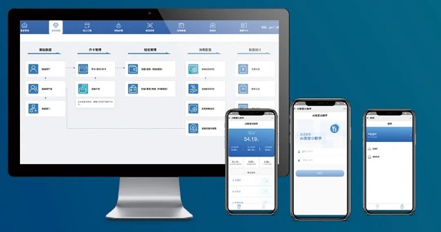 用戶管理 用戶管理