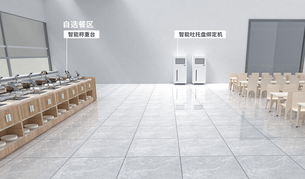 智慧餐廳 智慧餐廳