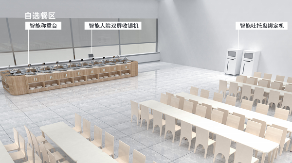 智慧飯堂 智慧飯堂