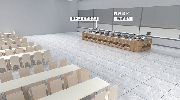 智慧飯堂 智慧飯堂