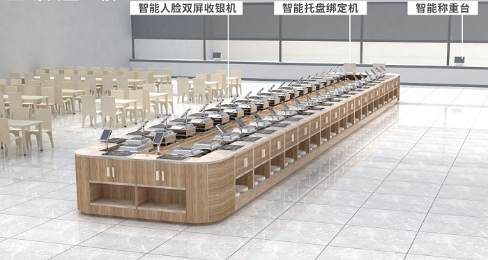 智慧飯堂 智慧飯堂