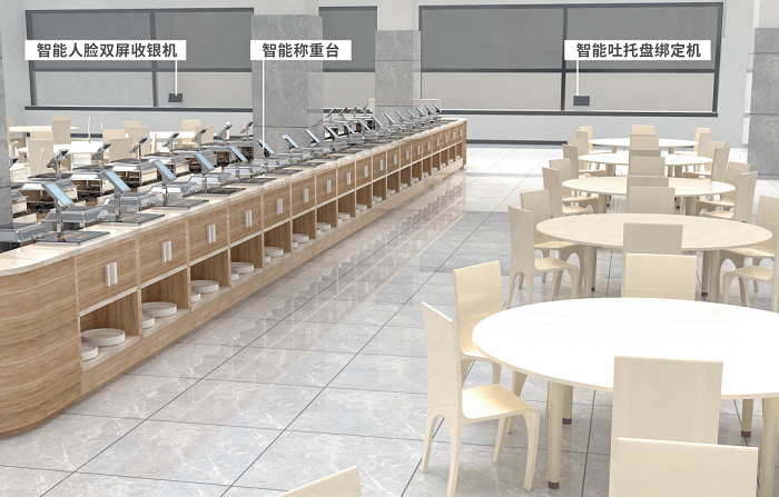 智慧飯堂 智慧飯堂