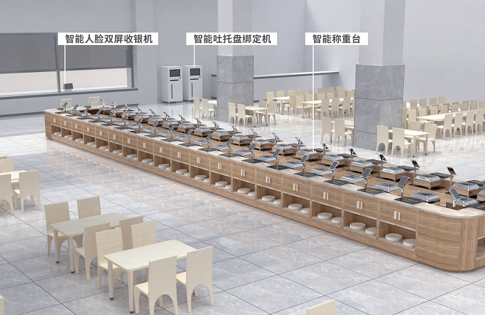 智慧餐廳 智慧餐廳