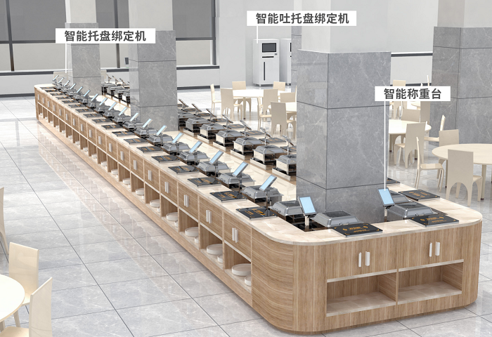 智慧餐廳 智慧餐廳