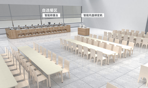 智慧食堂 智慧食堂