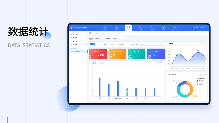 智慧餐飲供應鏈系統 智慧餐飲供應鏈系統