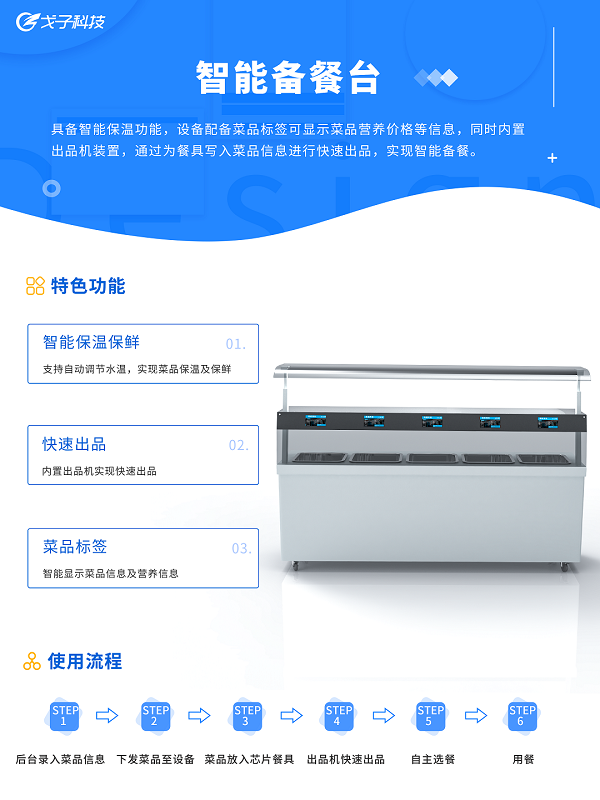 智能備餐臺(tái) 智能備餐臺(tái)