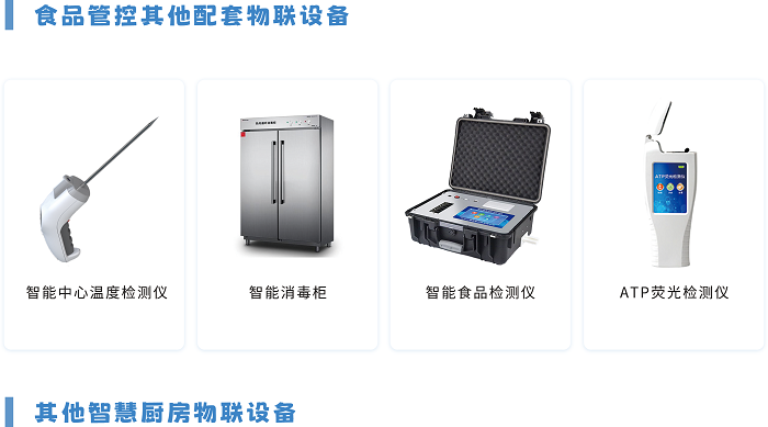 食品管控物聯(lián)設備 食品管控物聯(lián)設備